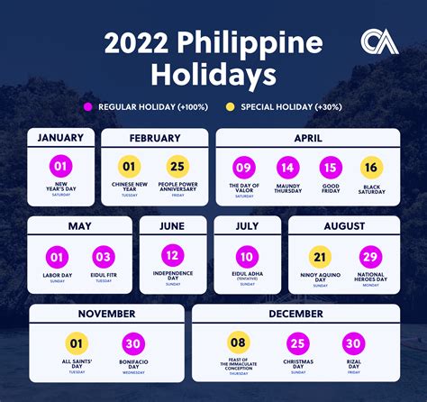 double holiday philippines